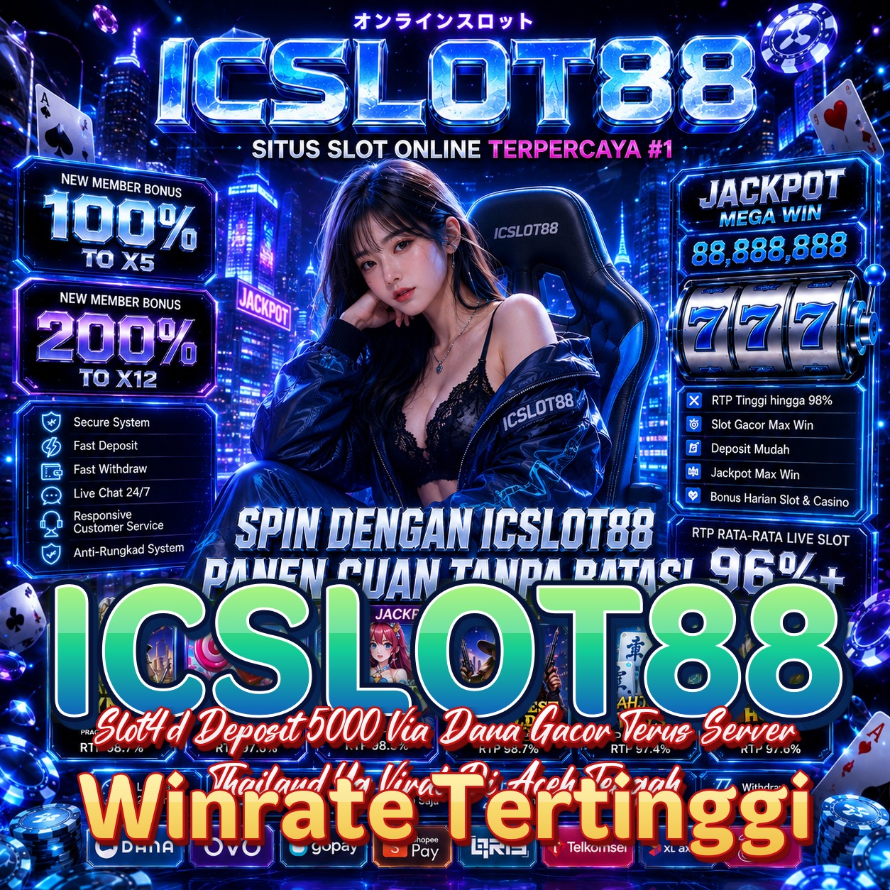 ICSLOT88