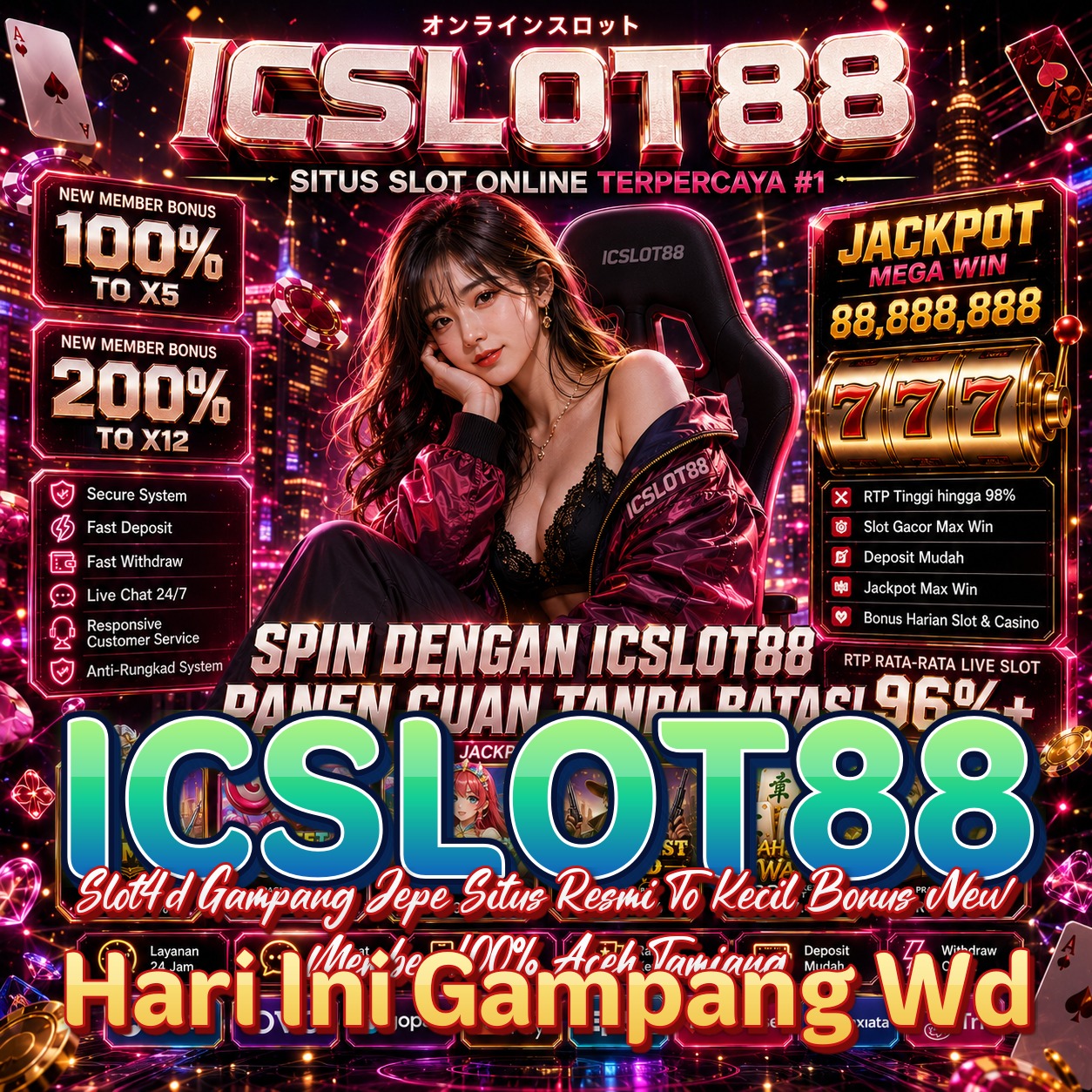 ICSLOT88