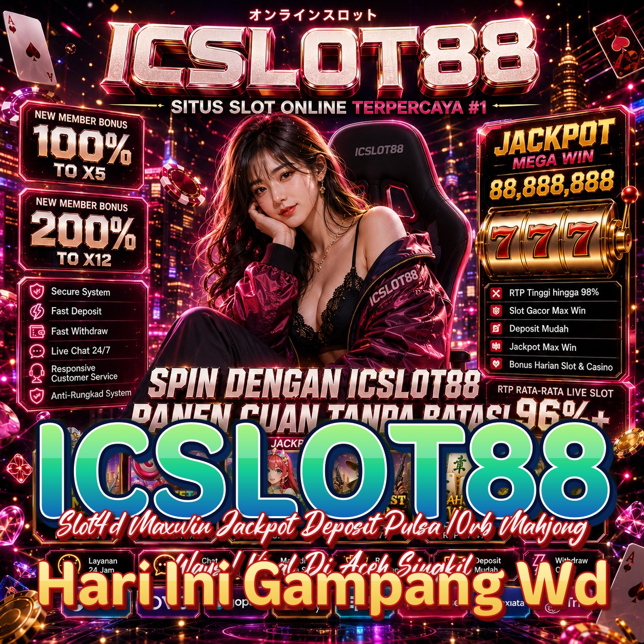 ICSLOT88