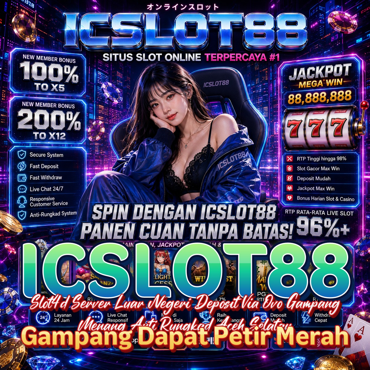 ICSLOT88